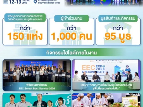 EEC Sustainability Expo 2026 โชว์การพัฒนาพื้นที่และชุมชนครบ 3 มิติ สังคม สิ่งแวดล้อม และเศรษฐกิจ ชูสุดยอดผลิตภัณฑ์ EEC Select และ 30 เมนูเด็ดภูมิปัญญาอาหารท้องถิ่น เปิดศักยภาพชุมชนเชื่อมโยงผู้ประกอบการ สู่การยกระดับพื้นที่ EEC